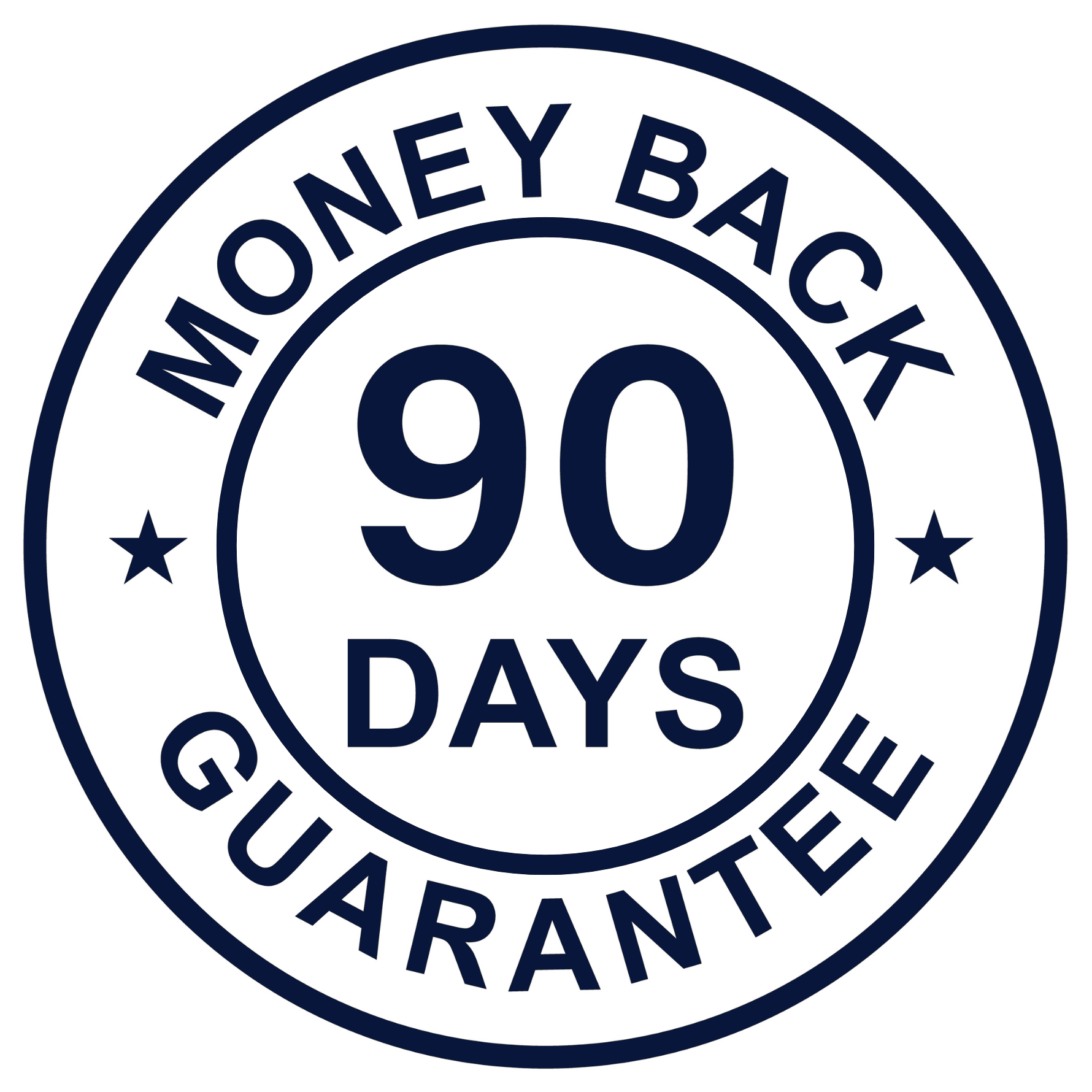 Try Risk-Free for 90 Days.