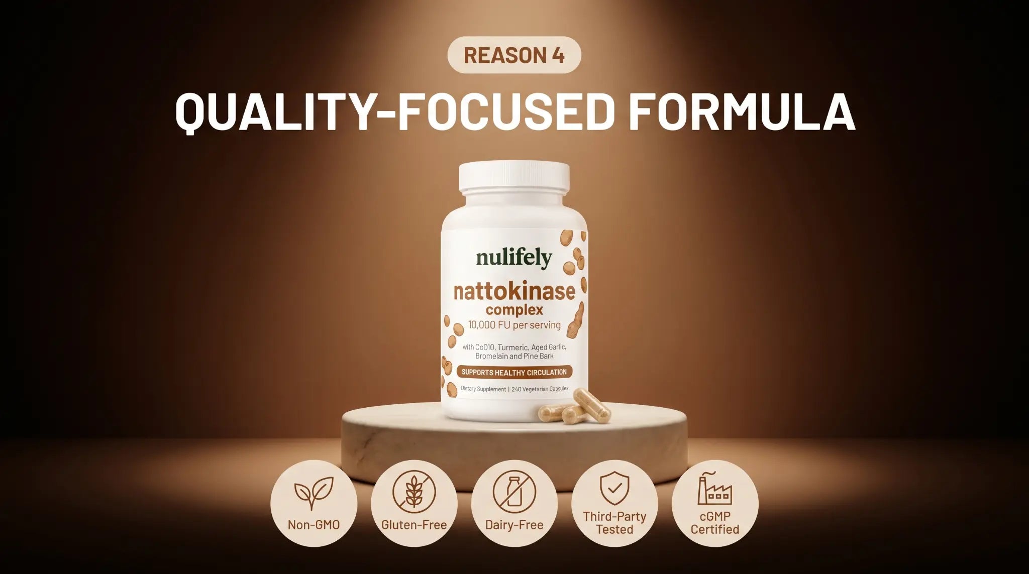 Quality-Focused Formula
