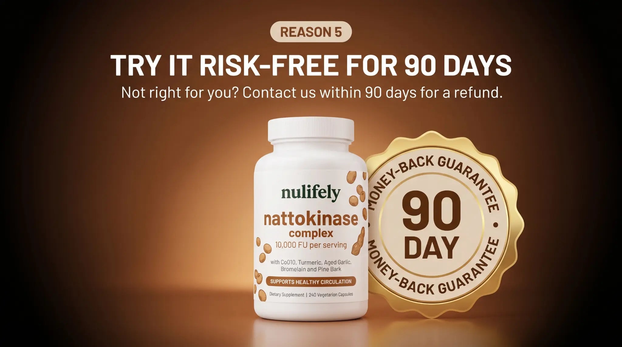 90-Day Money-Back Guarantee