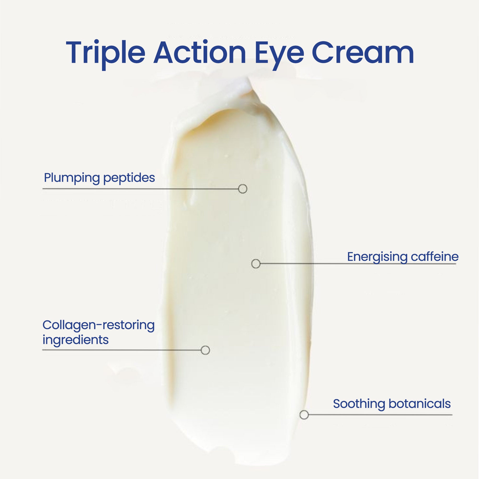 Nulifely Instant Eye Lift Cream