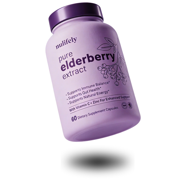 30-Day Risk-Free Trial