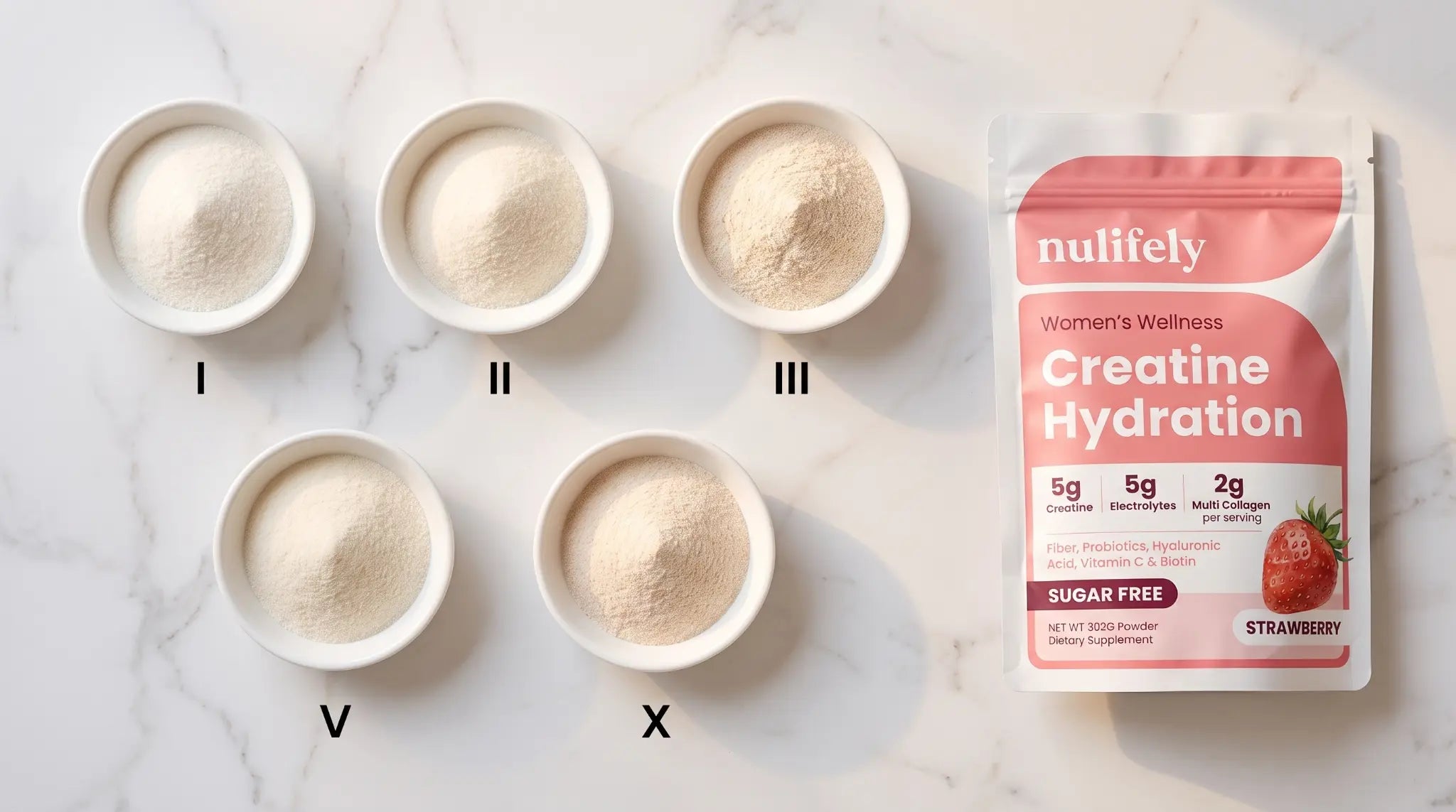 Five Types of Collagen