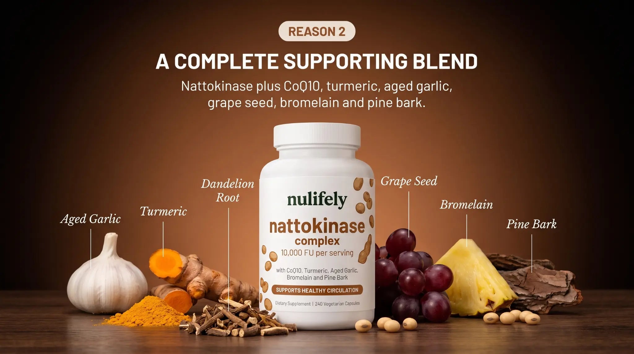 A Complete Supporting Blend