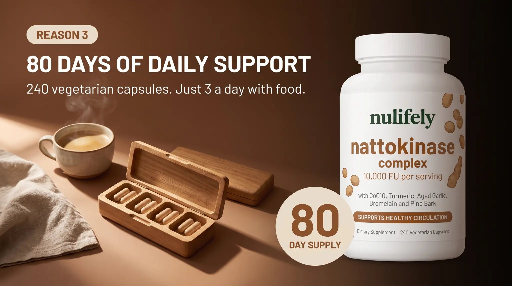 80 Days of Daily Support